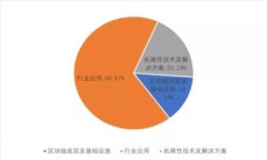 什么是ABT区块链钱包？功