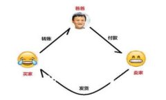 轻松查找imToken钱包里的币