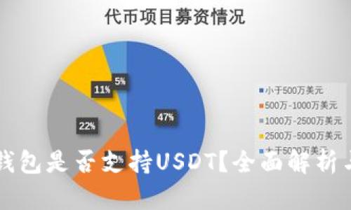Cobo硬件钱包是否支持USDT？全面解析与使用指南